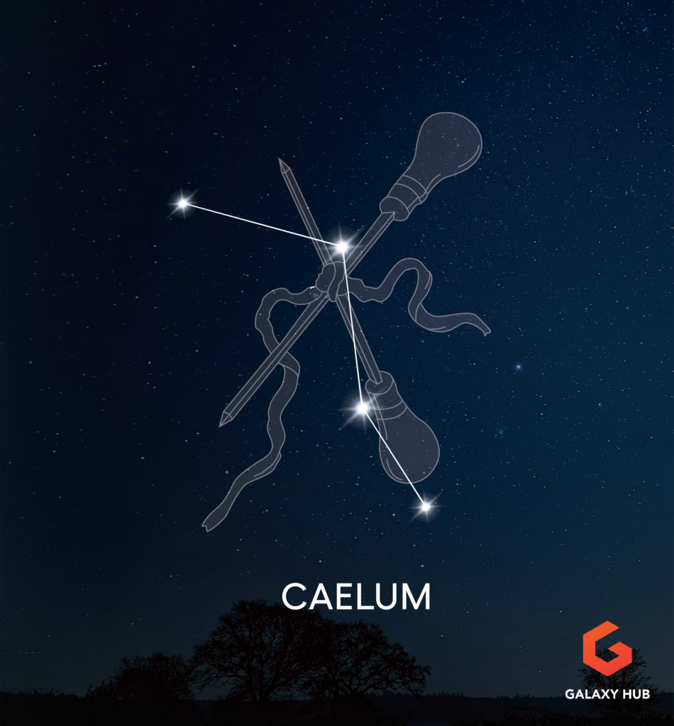 Constellation - Caelum Mythical Creature