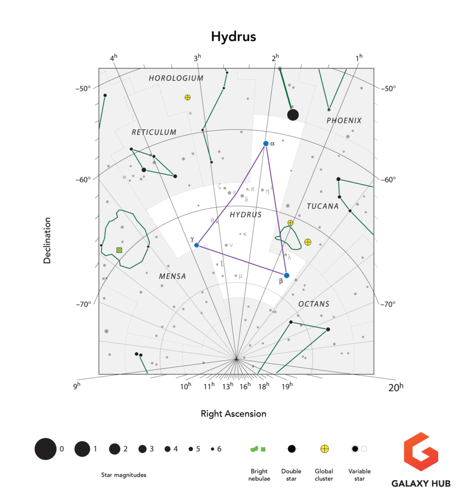 Constellation - Hydrus Technical Map