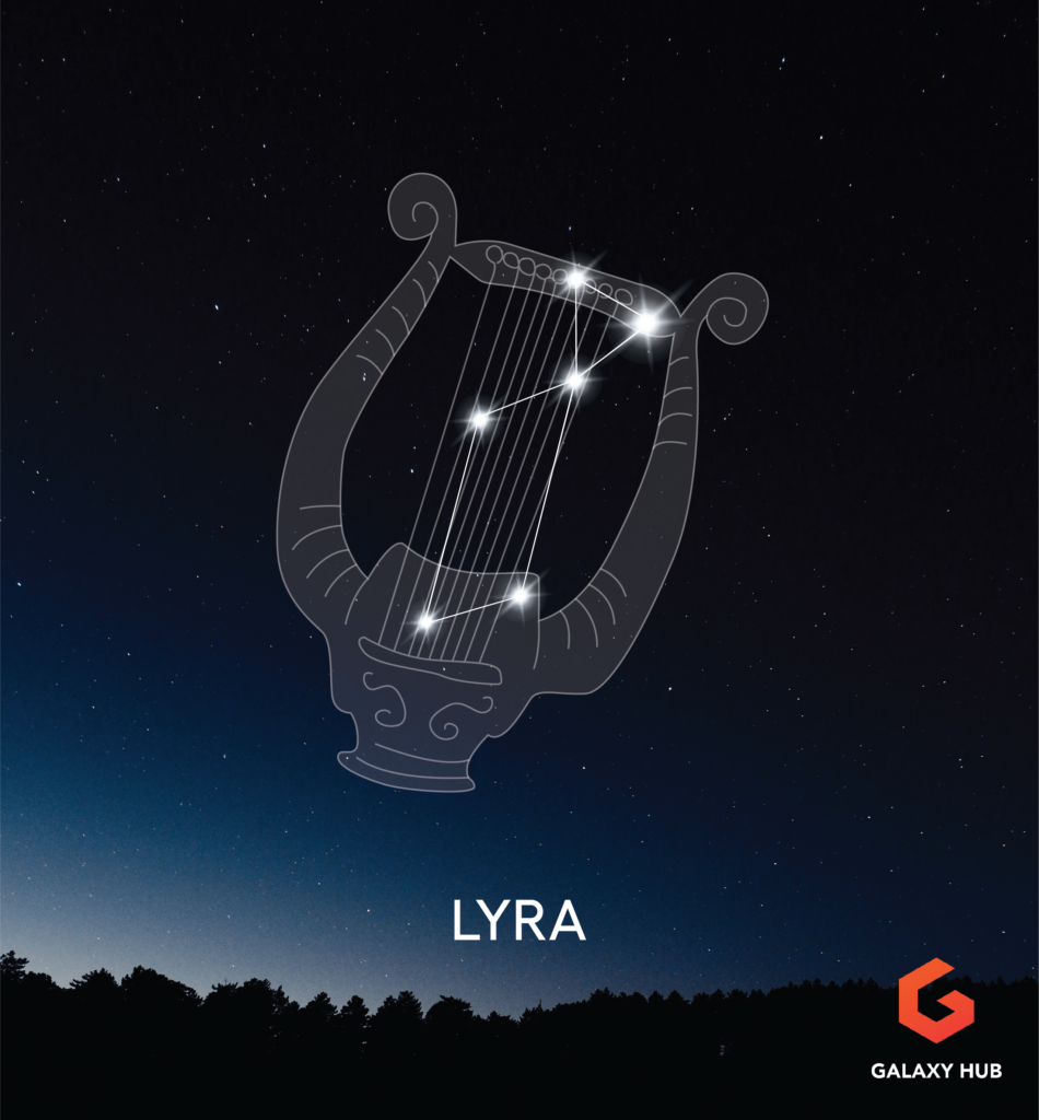 Constellation - Lyra Mythical Map