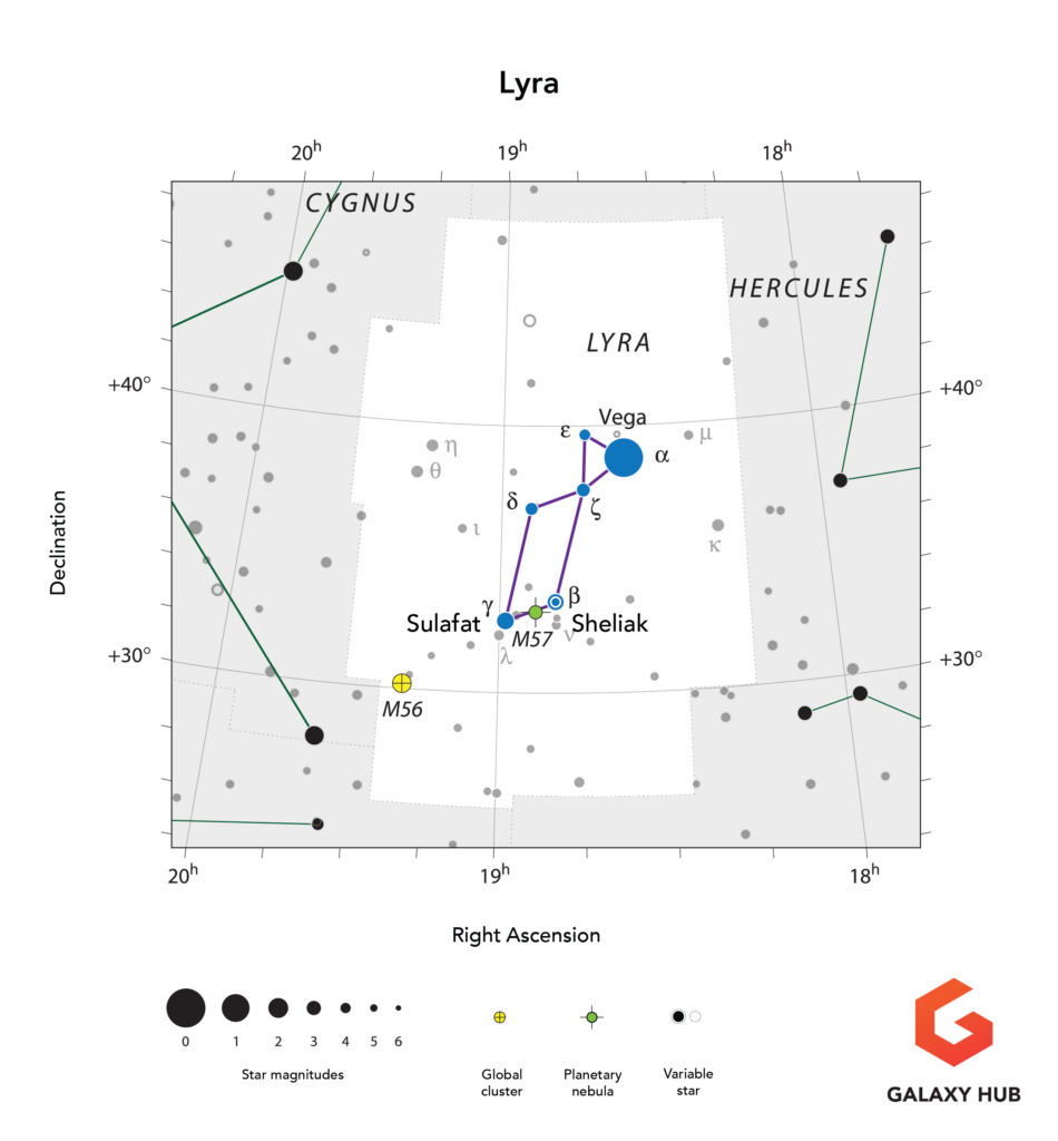 Constellation - Lyra Technical Map