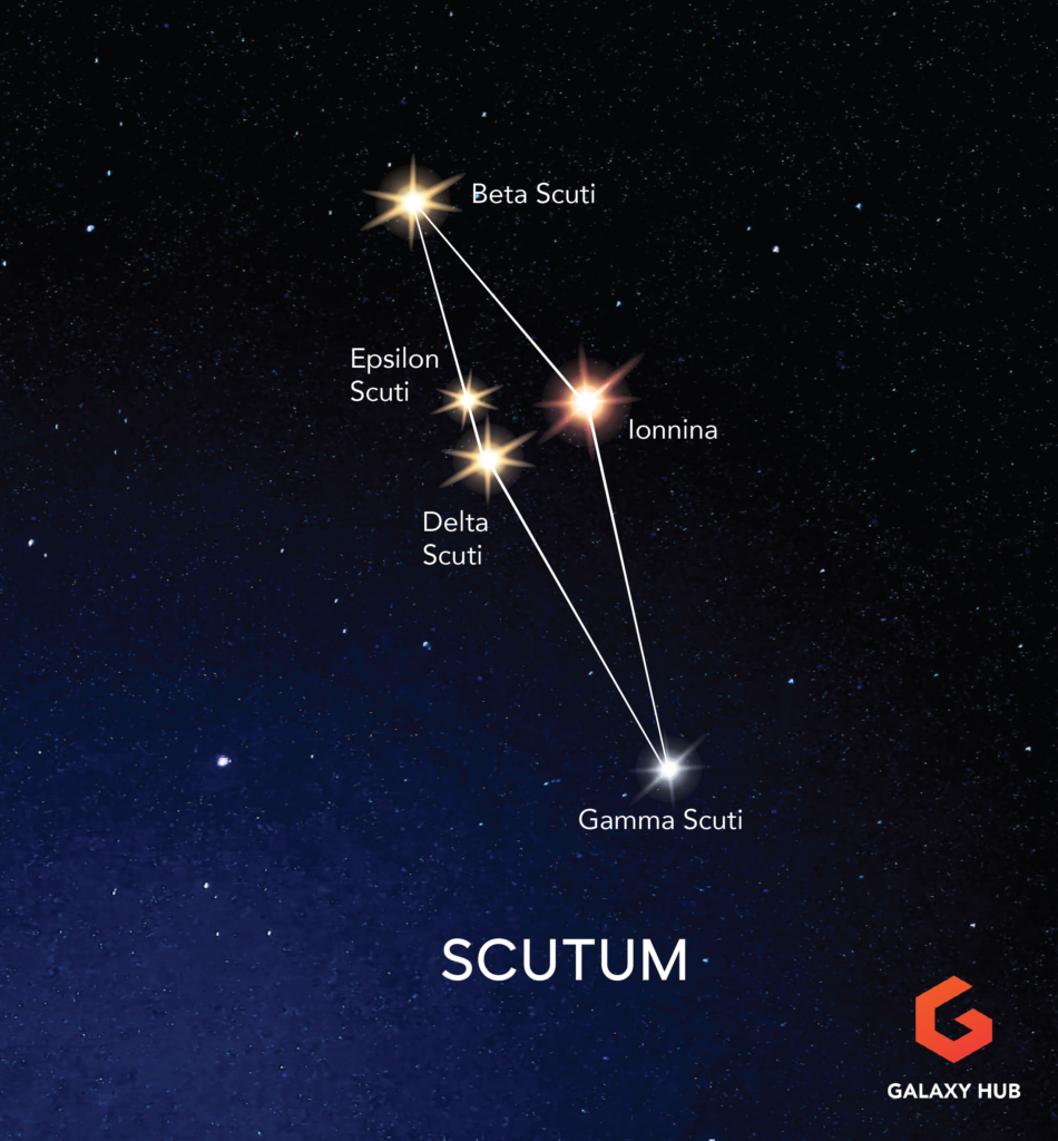 Constellation - Scutum Star Map