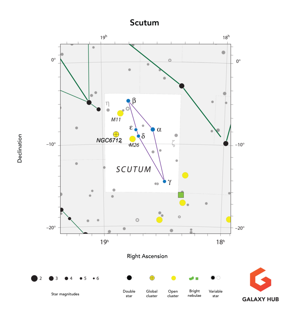 Constellation - Scutum Technical Map