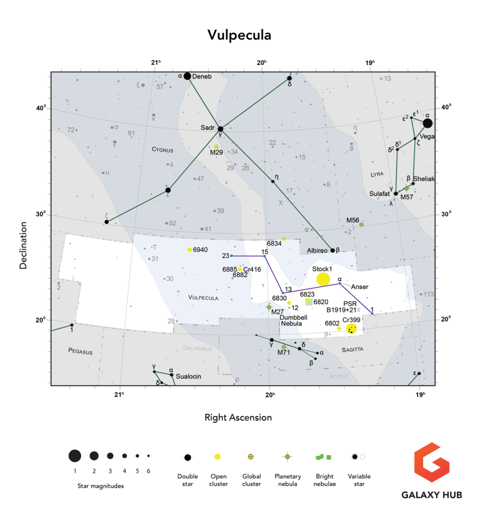Constellation - Vulpecula Technical Map
