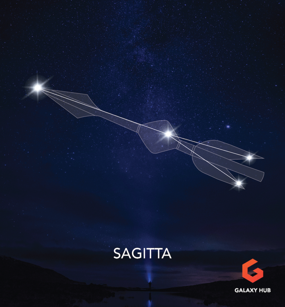 Sagitta Constellation mythological map